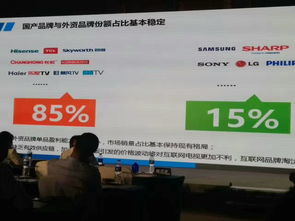 互聯網品牌淘汰賽加劇，上半年彩電銷量2400萬臺背后的渠道變局